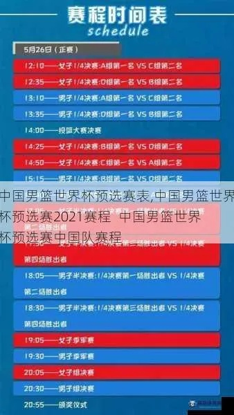 中国男篮世界杯预选赛赛程及对手分析-第3张图片-www.211178.com_果博福布斯