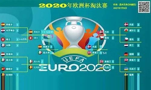 兴国欧洲杯 欧洲国家杯2020