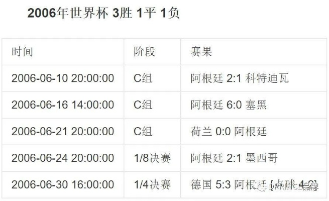 2018世界杯门票怎么买 2018年世界杯彩票怎么买-第2张图片-www.211178.com_果博福布斯