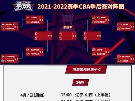 cba直播回放在哪个平台可以观看？-第2张图片-www.211178.com_果博福布斯