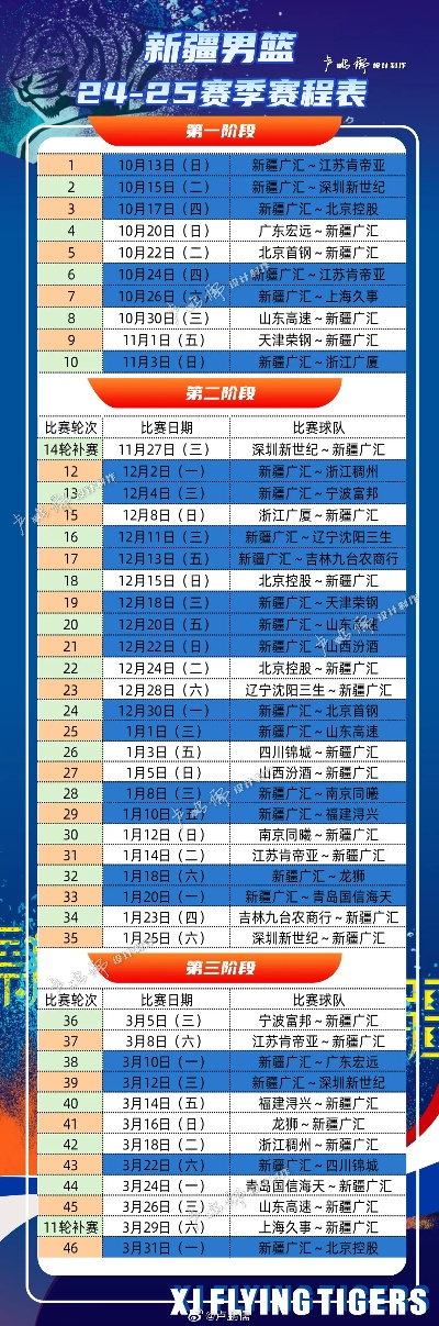 CBA比赛时间表 最新赛程安排