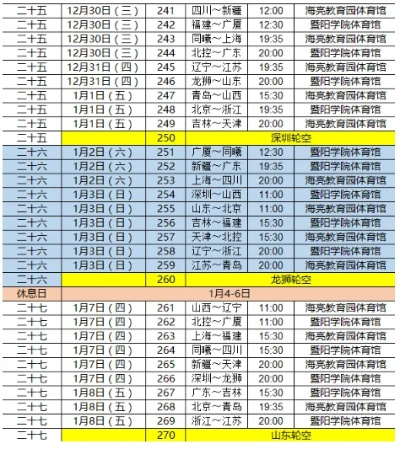 CBA比赛时间表 最新赛程安排-第2张图片-www.211178.com_果博福布斯