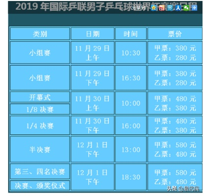 2017乒乓球直通赛门票抢购攻略