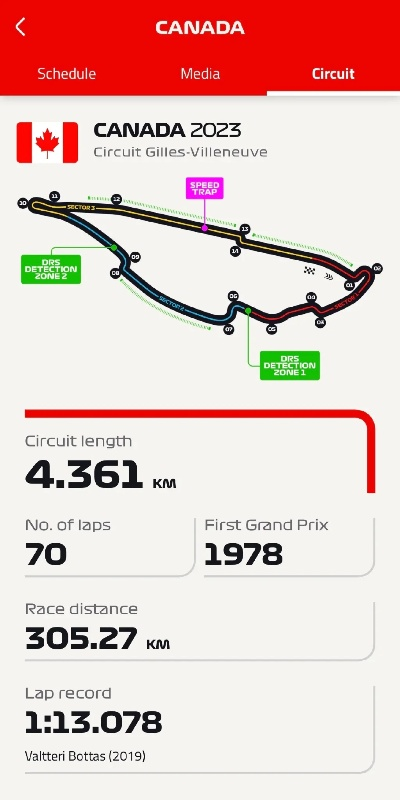 F1加拿大站赛道全方位介绍