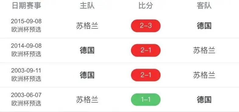 今天欧洲杯怎么看 欧洲杯在哪边看