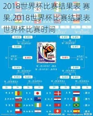 2018世界杯足彩查询 世界杯足球赛2018结果-第3张图片-www.211178.com_果博福布斯