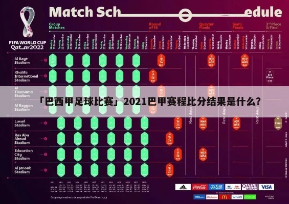 巴西甲积分榜查询2022 巴西甲积分榜2019-2020