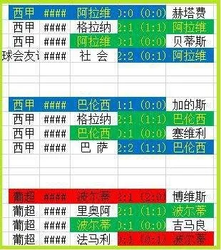 巴西甲积分榜查询2022 巴西甲积分榜2019-2020-第3张图片-www.211178.com_果博福布斯