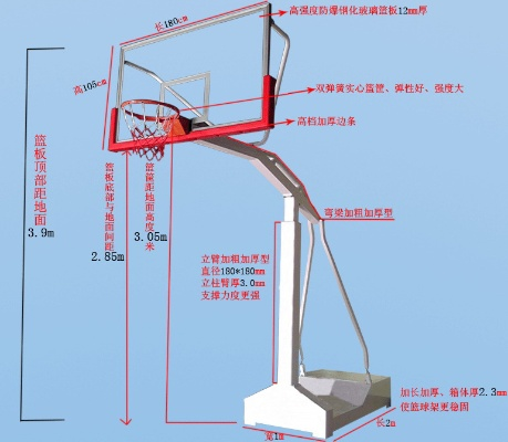 篮球架有哪几部分组成及图片介绍-第2张图片-www.211178.com_果博福布斯