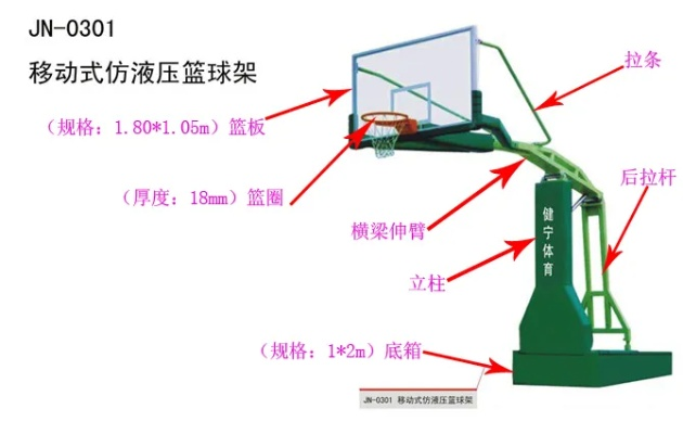 篮球架有哪几部分组成及图片介绍-第3张图片-www.211178.com_果博福布斯