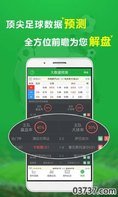 如何选择最适合自己的看盘足球app？-第3张图片-www.211178.com_果博福布斯