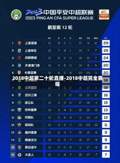 2018中超直播安排 2018中超完全赛程