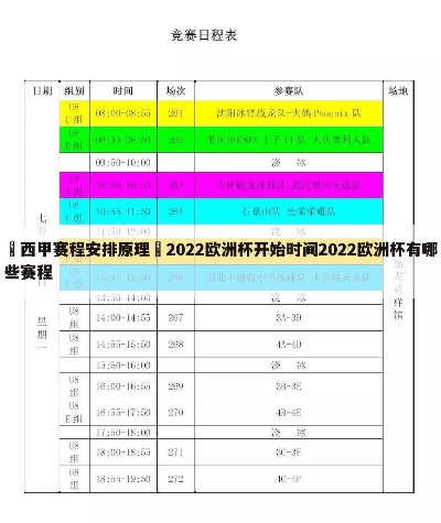 2022年西甲联赛赛程表 2022年西甲联赛赛程表