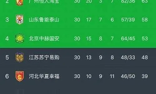 fm2013中超u18 fm2013中超开档必买-第2张图片-www.211178.com_果博福布斯