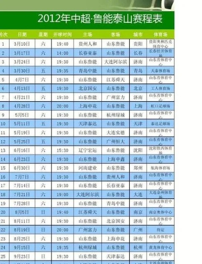 2018.5.6山东鲁能中超 山东鲁能2020中超赛程时间表-第3张图片-www.211178.com_果博福布斯