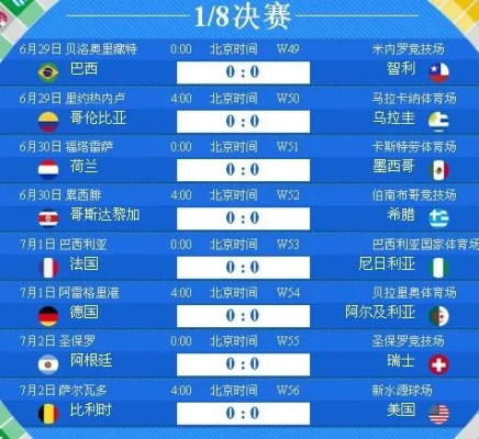 6月28号世界杯足球比参赛 6月28日世界杯