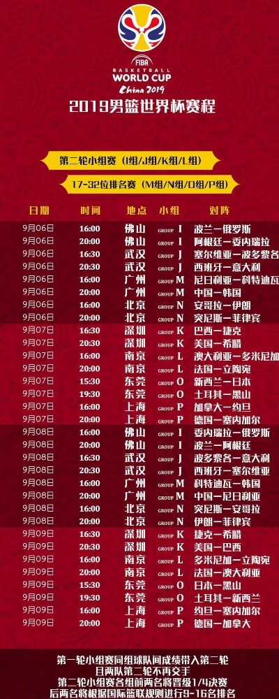 2023男篮世预赛直播入口你不知道的5个观赛方法-第3张图片-www.211178.com_果博福布斯