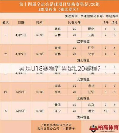 u20和u18有什么区别？-第3张图片-www.211178.com_果博福布斯