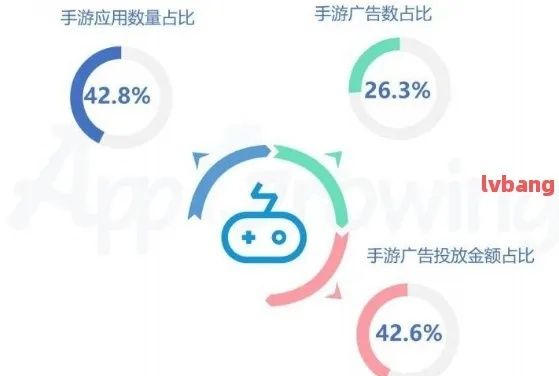 fm2012中超如何赚钱 详细解析fm2012中超赚钱的方法