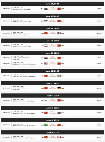 2023年男排比赛时间表 详细赛程安排-第2张图片-www.211178.com_果博福布斯