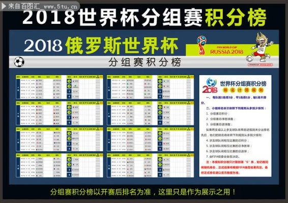 2018世界杯分组积分 详细介绍各组积分情况-第3张图片-www.211178.com_果博福布斯