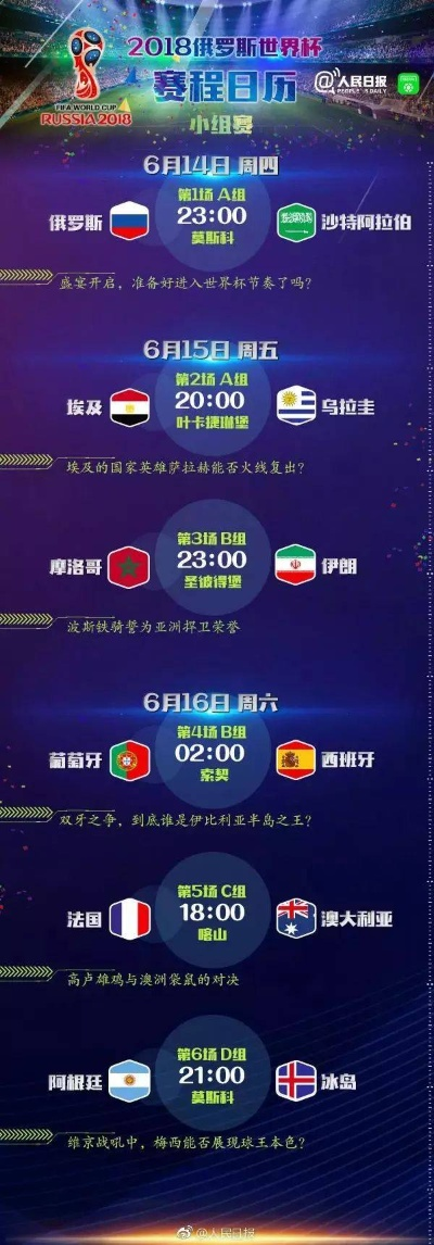 世界杯2018赛程表中国（详细介绍世界杯赛程及中国队比赛时间）-第2张图片-www.211178.com_果博福布斯