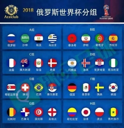 世界杯2018赛程表中国（详细介绍世界杯赛程及中国队比赛时间）-第3张图片-www.211178.com_果博福布斯