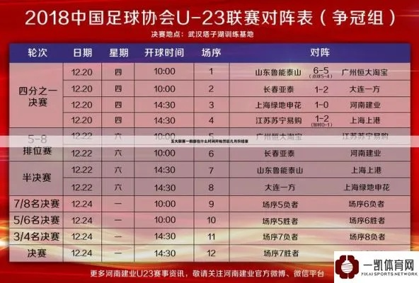 西甲停摆时间表 西甲当地时间几点开球-第3张图片-www.211178.com_果博福布斯