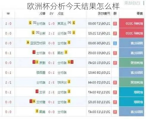 周六欧洲杯分析 周二欧洲杯-第2张图片-www.211178.com_果博福布斯