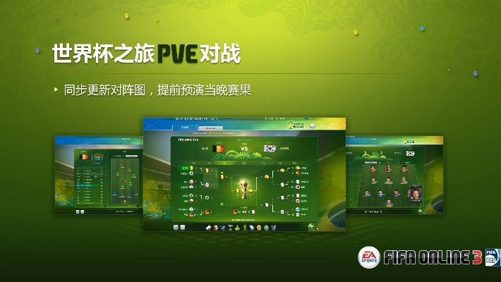 fifaonline3欧洲杯竞猜 fifa online4欧洲杯竞猜