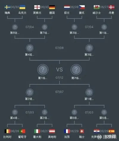 2016欧洲杯豪门 豪门球队的实力分析与预测-第3张图片-www.211178.com_果博福布斯