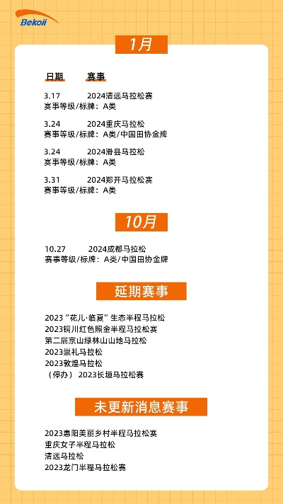 2023年马拉松日历出炉你是否准备好了？-第3张图片-www.211178.com_果博福布斯