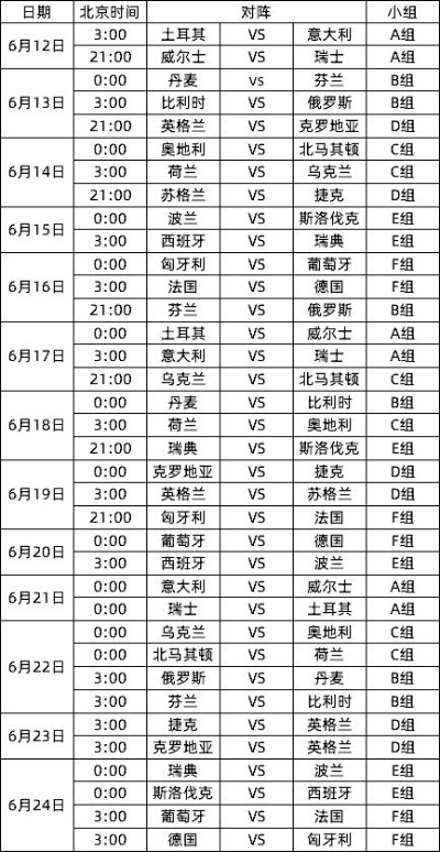 2021欧洲杯英格兰有谁 英格兰队员名单及赛程安排-第3张图片-www.211178.com_果博福布斯