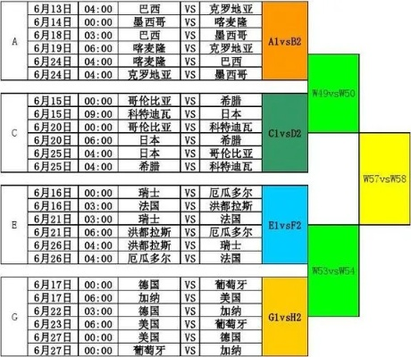 94世界杯赛果 94世界杯赛程表-第3张图片-www.211178.com_果博福布斯