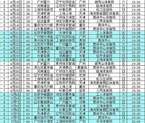 中超16赛程表直播 中超16赛程表直播时间和渠道-第2张图片-www.211178.com_果博福布斯