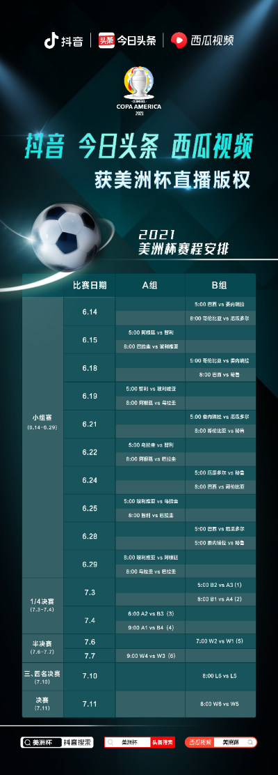 dv现场抖音直播欧洲杯 抖音直播美洲杯-第2张图片-www.211178.com_果博福布斯