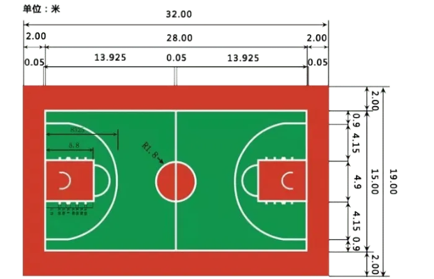 标准篮球场地面应该使用哪种材料？-第1张图片-www.211178.com_果博福布斯