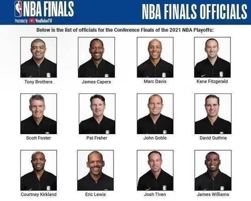 2016nba球员工资排名 2021nba球员薪资-第2张图片-www.211178.com_果博福布斯