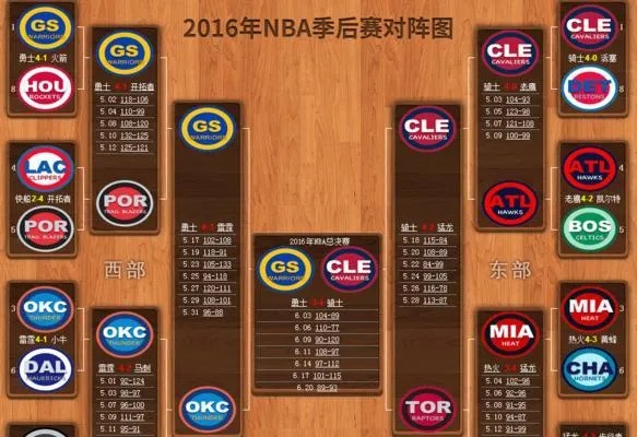 nba17-18赛季工资帽 nba新赛季工资帽-第1张图片-www.211178.com_果博福布斯