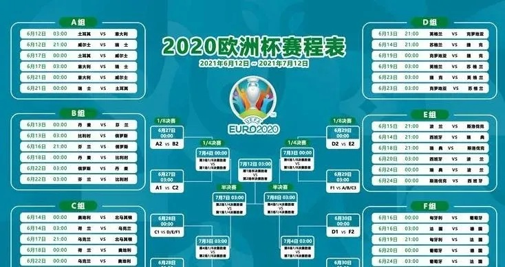 2016欧洲杯ronaldo 2016欧洲杯对阵结果图-第3张图片-www.211178.com_果博福布斯