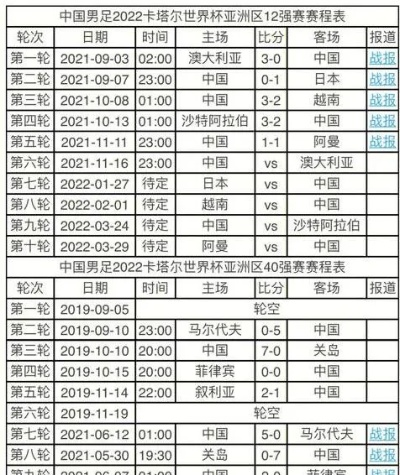 世界杯16强上下半场比分 世界杯16强2021-第2张图片-www.211178.com_果博福布斯