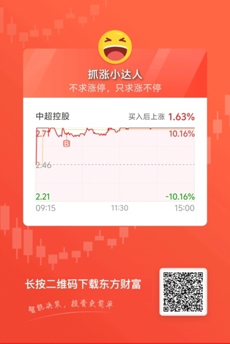 中超控股002471股吧股市投资者必备信息平台