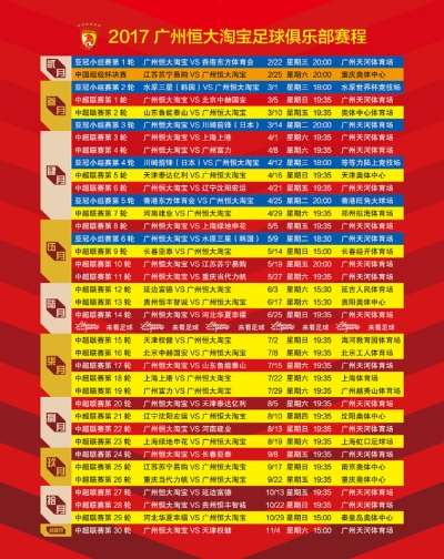 恒大2018-2019中超赛程 2019恒大中超战绩