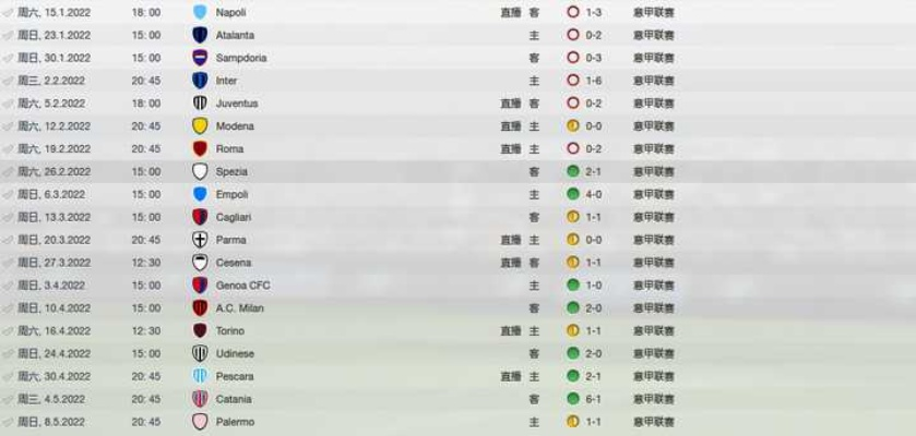 fm2012 中超世界第一 fm2012中超版，谁能称霸世界？-第2张图片-www.211178.com_果博福布斯