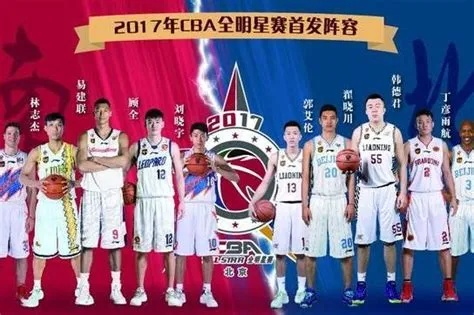 CBA全明星投票结果揭晓，谁是最受欢迎的球员？